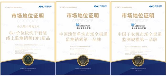 以創(chuàng)新實力實現(xiàn)品牌增長，小天鵝斬獲三項大獎