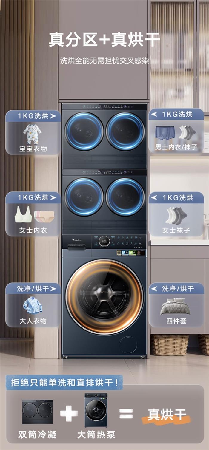 以創(chuàng)新實力實現(xiàn)品牌增長，小天鵝斬獲三項大獎