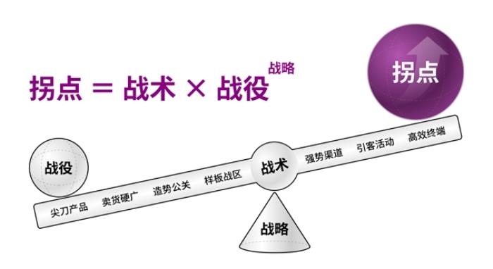 霸王茶姬上市！張俊杰的“戰(zhàn)略副駕”撬動公司引發(fā)企業(yè)界關(guān)注