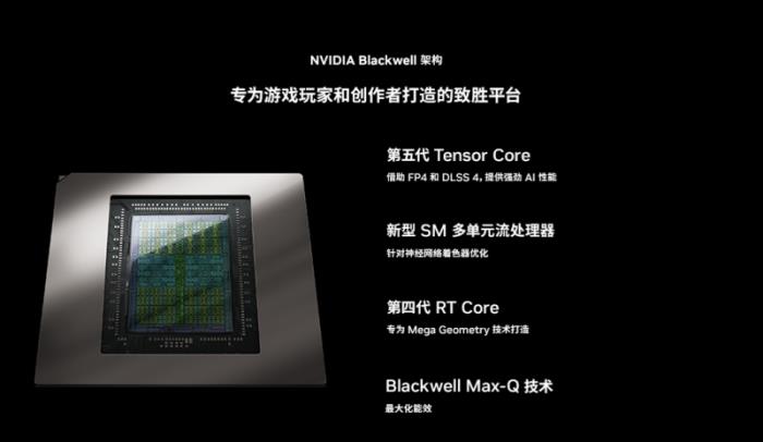 極致美學專業(yè)輕薄，RTX? 5080筆記本ROG幻16 Air 2025國補價20999元