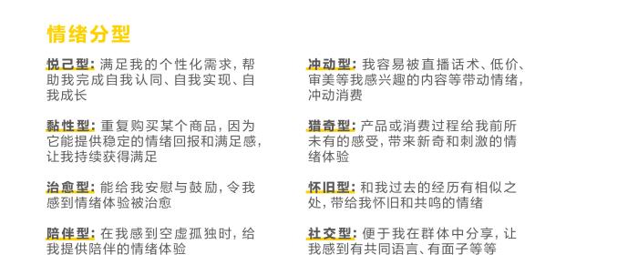 《新青年消費(fèi)趨勢(shì)報(bào)告》發(fā)布，品牌如何拿捏當(dāng)代年輕人？