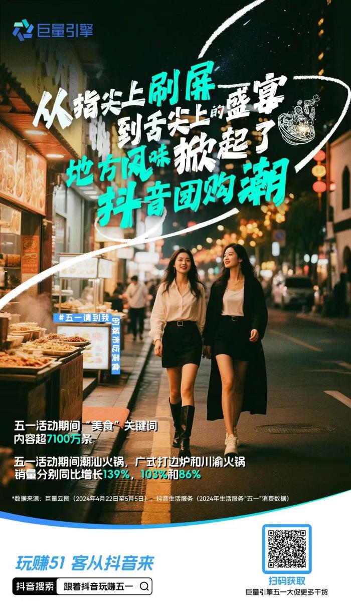 五一消費(fèi)熱潮來(lái)襲！抖音五大趨勢(shì)解鎖商家增長(zhǎng)新機(jī)遇