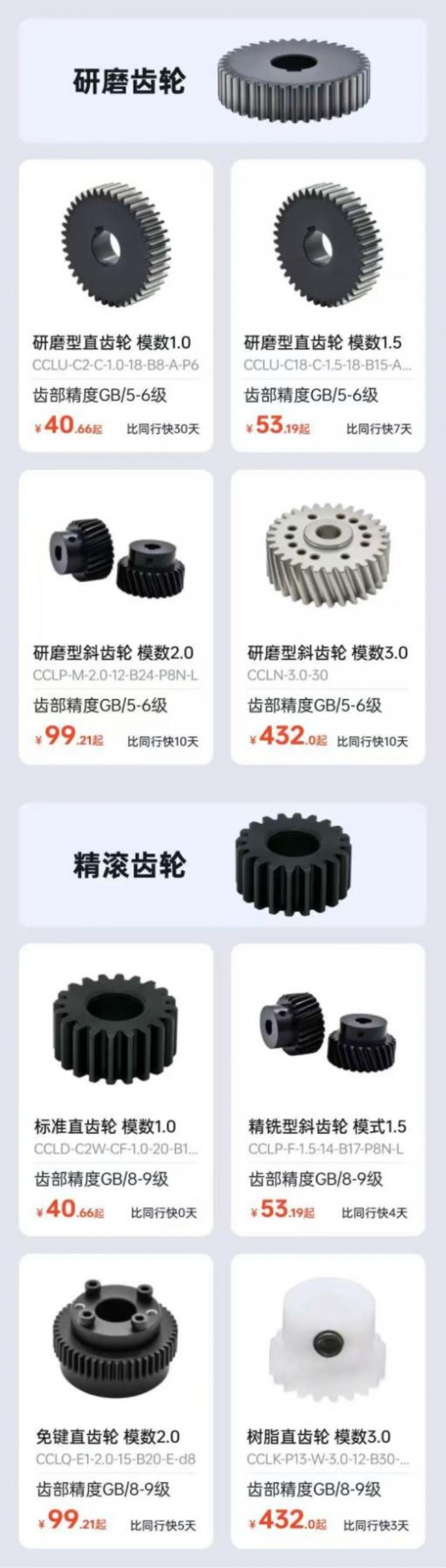 研磨齒輪交期動輒45天？擬上市嘉立創(chuàng)提速交期、腰斬價格