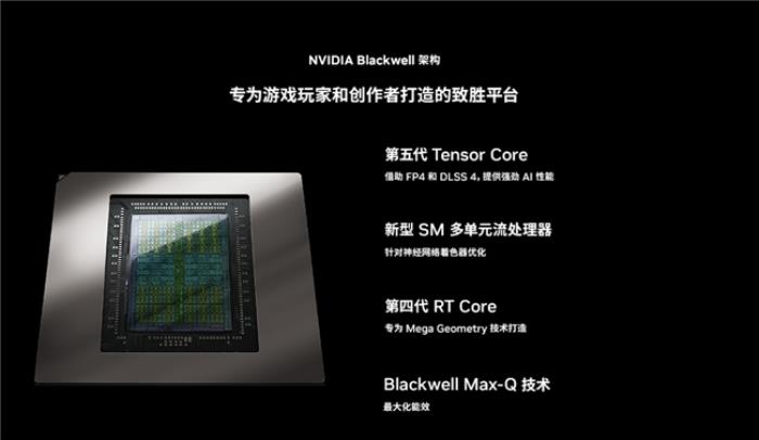 輕薄性能完美選擇，RTX? 5080筆記本ROG幻16 Air 2025國補(bǔ)價20999元