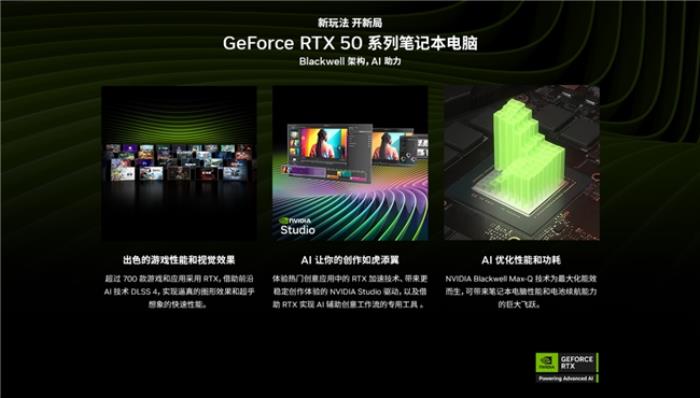 輕薄性能完美選擇，RTX? 5080筆記本ROG幻16 Air 2025國補(bǔ)價20999元