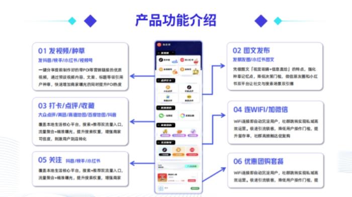 碰一下（武漢）科技有限公司獲逾千萬天使輪融資，融資用于技術(shù)升級。