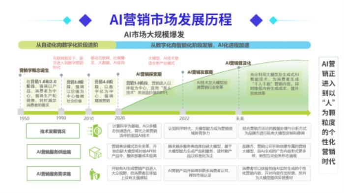 碰一下（武漢）科技有限公司獲逾千萬天使輪融資，融資用于技術(shù)升級。