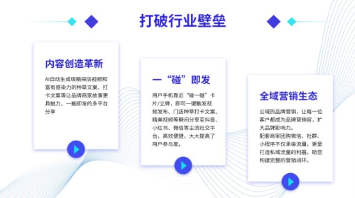 碰一下（武漢）科技有限公司獲逾千萬天使輪融資，融資用于技術(shù)升級。