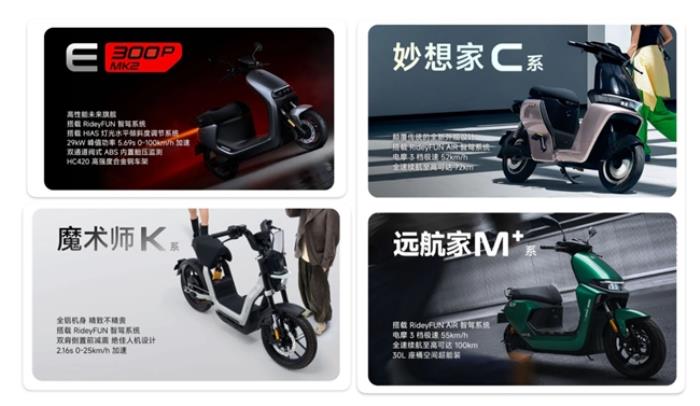 九號電動2024高質(zhì)量增長紀(jì)實(shí)：智能化領(lǐng)跑，共赴出行新未來