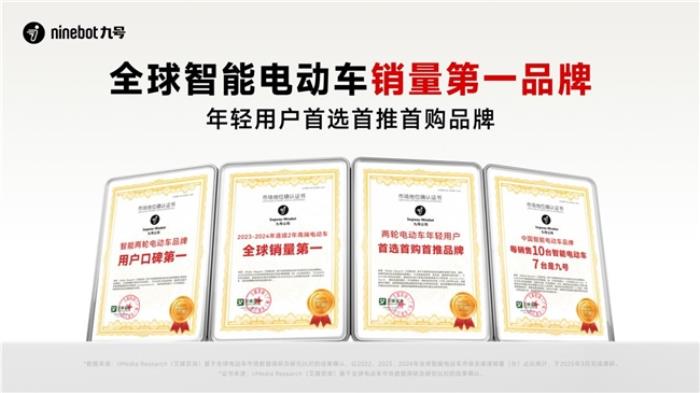 九號電動2024高質(zhì)量增長紀(jì)實(shí)：智能化領(lǐng)跑，共赴出行新未來