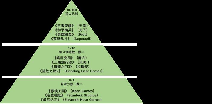 一口氣發(fā)布27款新品，今晚的騰子，終于有長進(jìn)了