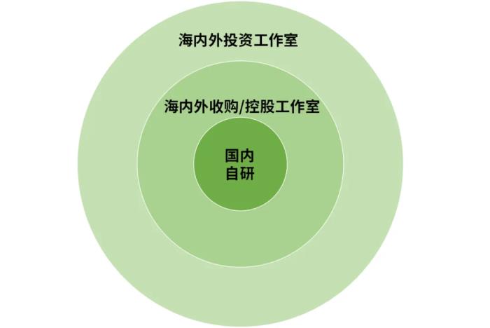 一口氣發(fā)布27款新品，今晚的騰子，終于有長進(jìn)了