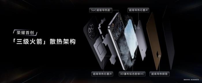 首發(fā)驍龍8至尊領(lǐng)先版，電競(jìng)性能旗艦榮耀GT Pro僅3199元起