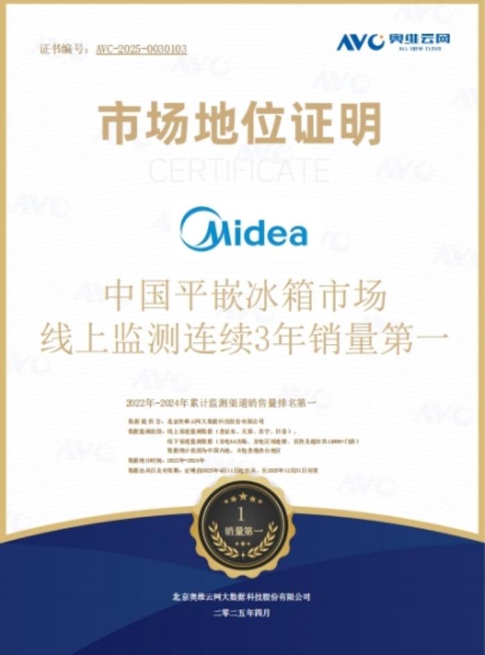 實力彰顯！美的冰箱連續(xù)3年中國平嵌市占率第一，夯實行業(yè)領(lǐng)先地位