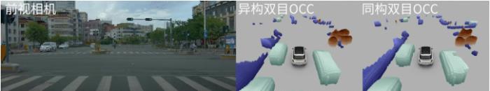 卓馭登陸2025上海車展，各項創(chuàng)新技術(shù)成果亮相，汽車自動化邁入新時代