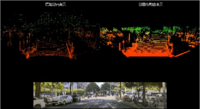 卓馭登陸2025上海車展，各項創(chuàng)新技術(shù)成果亮相，汽車自動化邁入新時代