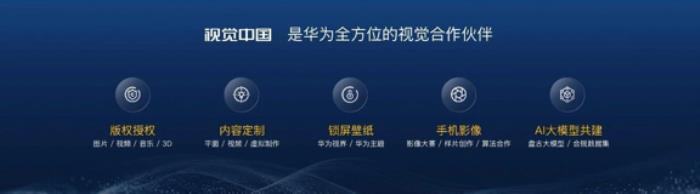 視覺(jué)中國(guó)成為鴻蒙座艙首家視覺(jué)內(nèi)容合作伙伴，重新定義智能駕乘空間