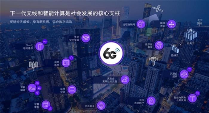 人工智能或成6G標(biāo)準(zhǔn)重點關(guān)鍵詞，高通專家：AI與無線通信有互補優(yōu)勢