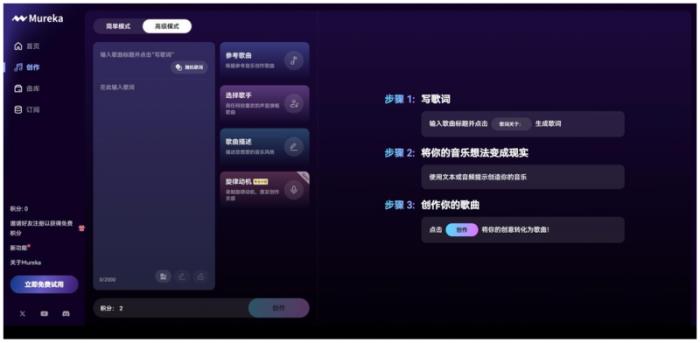 昆侖萬維年報亮點： AI業(yè)務(wù)年化收入1.4億美元，多個AI模型取得業(yè)界SOTA