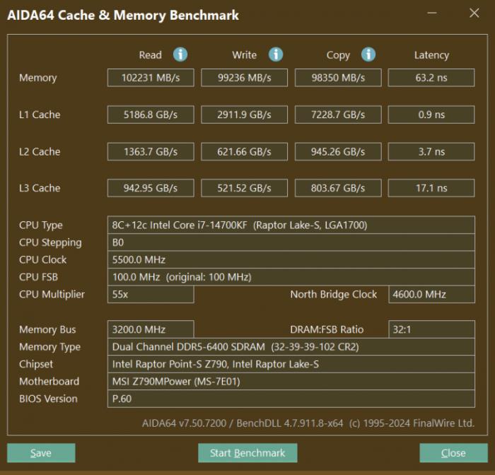 硬控發(fā)熱，一鍵躍至6400MT/s，「煌」系列DDR5內(nèi)存超頻體驗