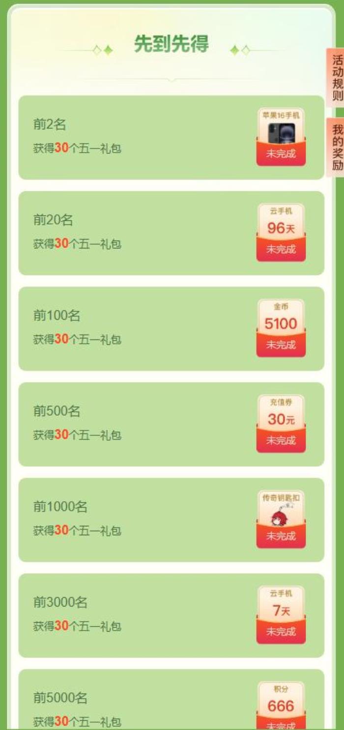 五一玩?zhèn)髌媸钟芜€能抽蘋果手機(jī)？996傳奇盒子五一又帶福利來了！