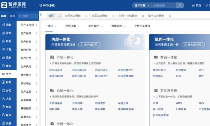 智邦國(guó)際：新一代一體化ERP，全方位構(gòu)建機(jī)械設(shè)備企業(yè)人機(jī)協(xié)同新模式