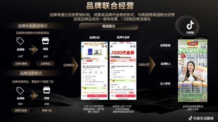 入駐享零傭金，抖音給零售實(shí)體商家發(fā)福利了！