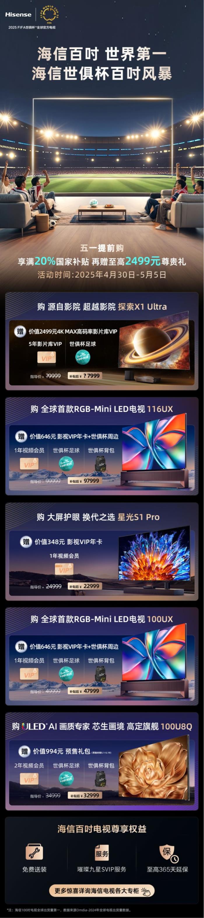 五一想要換電視？海信開(kāi)啟世俱杯百吋風(fēng)暴，早買(mǎi)早享受