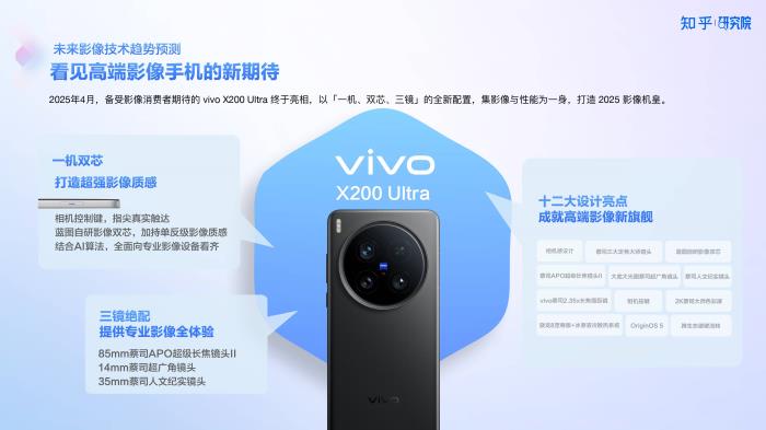 知乎研究院發(fā)布「中國高端手機影像趨勢與用戶洞察」報告，「以人為本」探手機影像技術下半場新賽道