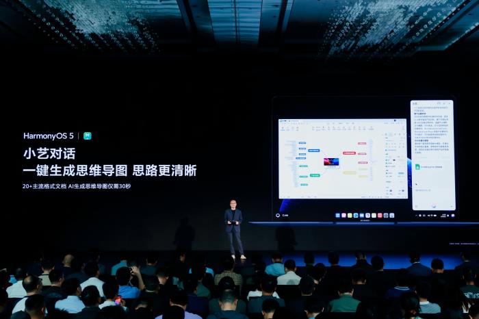 小藝對話一鍵生成導圖，萬興腦圖聯(lián)合鴻蒙電腦打造全新思維管理系統(tǒng)