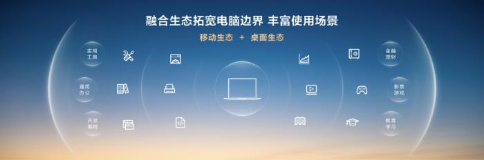 鴻蒙系統(tǒng)在電腦端首次亮相：重構(gòu)生態(tài)版圖，開啟操作系統(tǒng)全場(chǎng)景時(shí)代