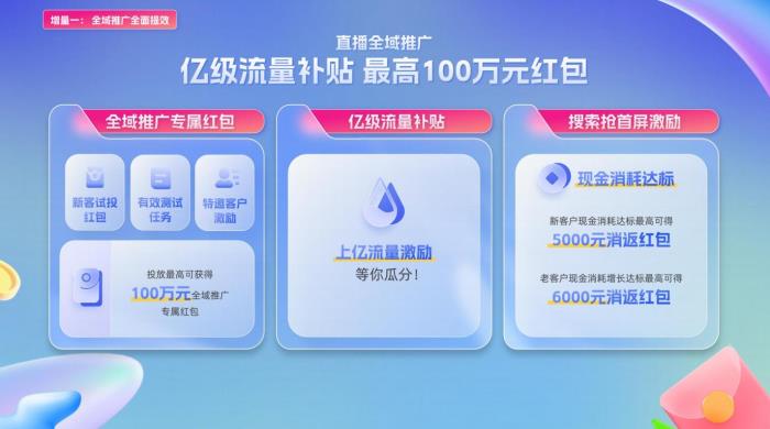 巨量千川四大增量、最高百萬紅包助力商家618贏全域爆發(fā)！