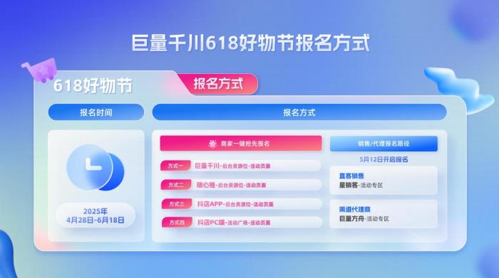 巨量千川四大增量、最高百萬紅包助力商家618贏全域爆發(fā)！