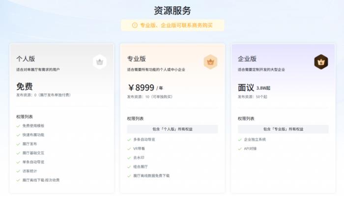 更靈活、更超值，積木易搭視創(chuàng)云展平臺「功能套餐」新升級！