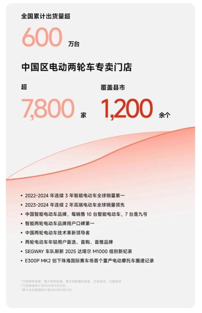 九號(hào)見證KPL首個(gè)四連冠：成都AG超玩會(huì)拿下2025KPL春季賽總冠軍