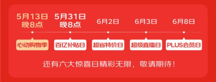 2025年京東618活動時間提前：從5月13日開始到6月18日結(jié)束，附滿減優(yōu)惠活動攻略
