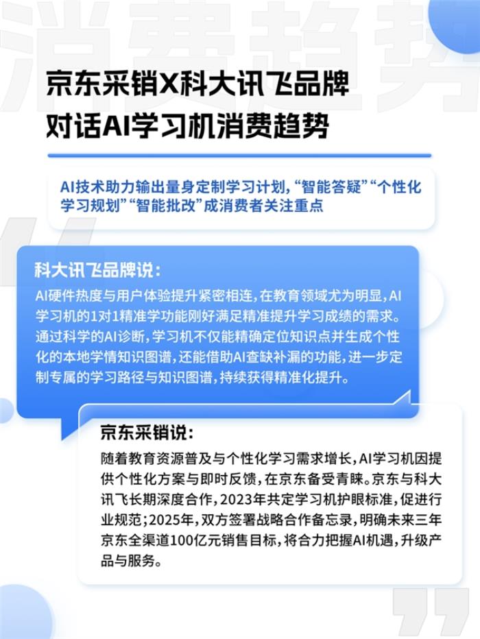 京東聯合多品牌看“AI浪潮下的中國品牌”：國產AI產品獲超7成消費者認可
