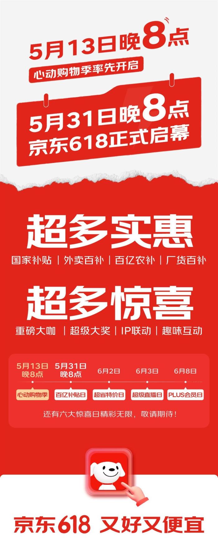 2025京東618活動時間確定提前從5月13日開始，淘寶618紅包口令優(yōu)滿減惠玩法介紹