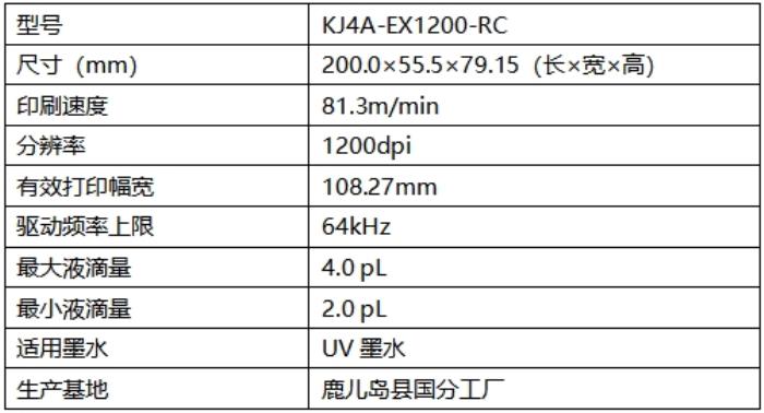 亮點速看 京瓷攜多款打印頭重磅亮相CHINA PRINT 2025