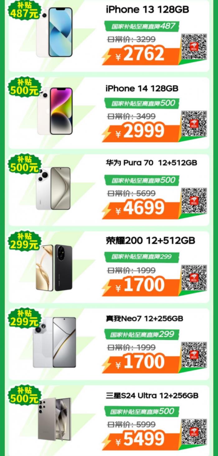 購3C數碼好物認準京東心動購物季 iPhone 14享國補僅需2999元