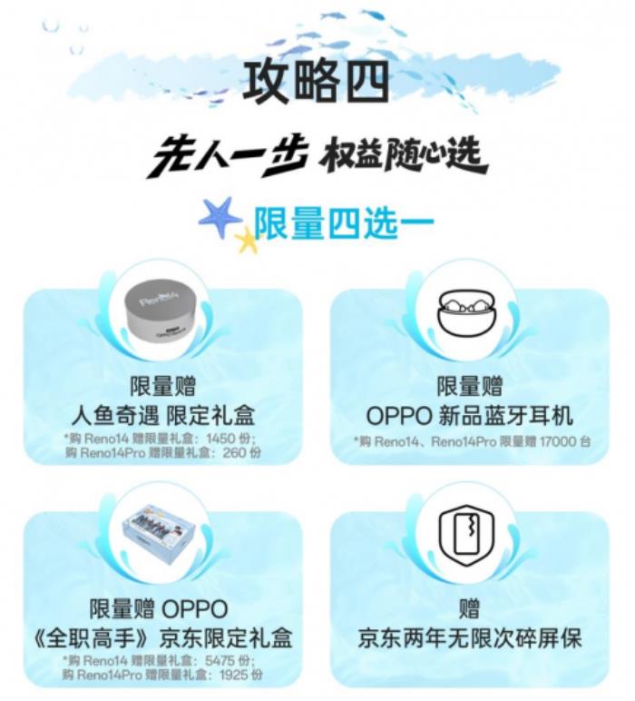 5月15日來京東先人一步下單OPPO Reno14系列 享四大權(quán)益隨心選