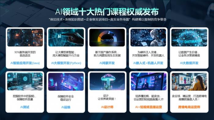 傳智教育黑馬程序員課程全面煥新，定義AI人才培養(yǎng)新標準