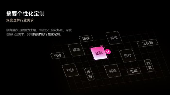 智解辦公痛點，質(zhì)造聲學(xué)標(biāo)桿：iFLYBUDS Pro 3重新定義AI會議耳機