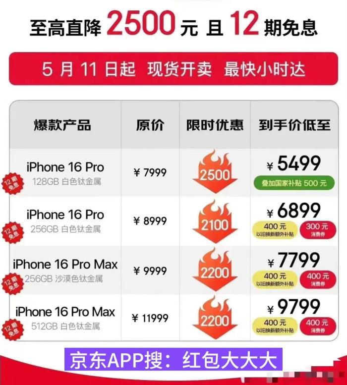 618幾號買蘋果手機便宜，iphone16pro能降價多少，2025京東618支持手機國補嗎?