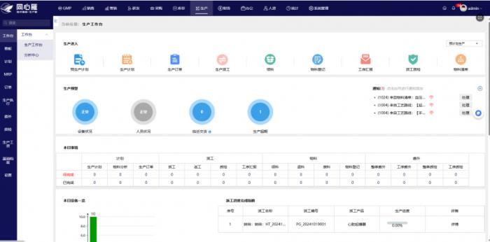從“人治”到“智治”：同心雁S-ERP重塑醫(yī)療器械行業(yè)生態(tài)