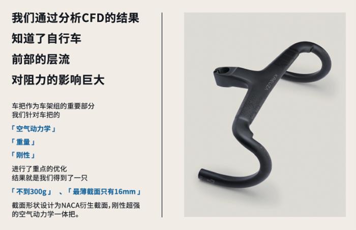 噱頭還是真實力？evolve? CIMA技術(shù)白皮書都講了啥