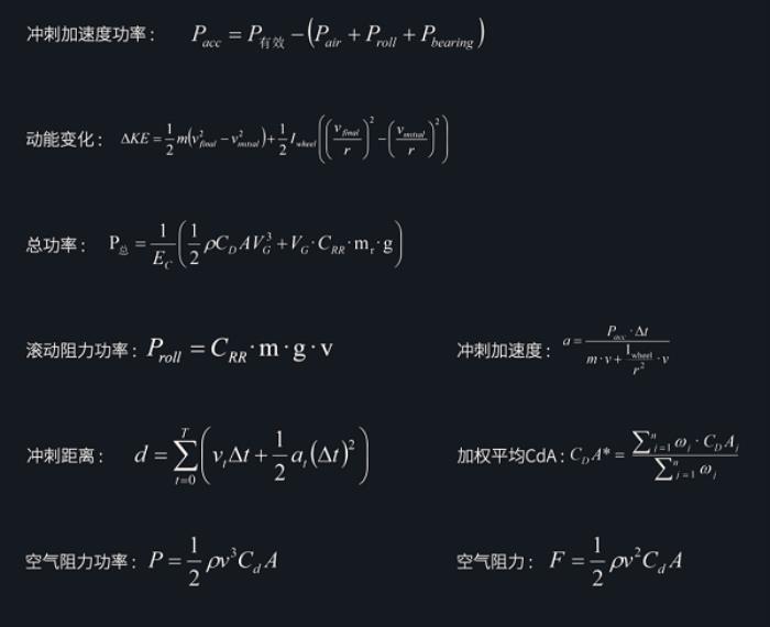 噱頭還是真實力？evolve? CIMA技術(shù)白皮書都講了啥