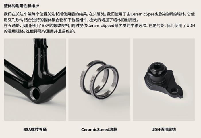 噱頭還是真實力？evolve? CIMA技術(shù)白皮書都講了啥