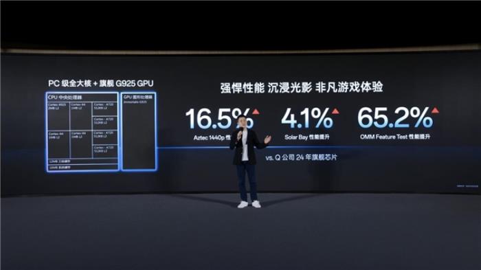 一加宣布與聯(lián)發(fā)科技達(dá)成戰(zhàn)略合作，首發(fā)天璣9400旗艦家族新成員9400e