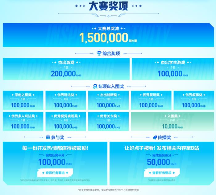 300萬獎池已就位 輕游夢工坊邀你零代碼搭爆款